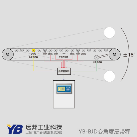 pg麻将胡了爆巨奖视频:智能体脂秤最新资讯-快科技--科技改动未来